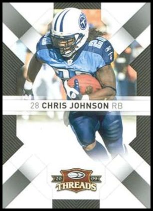 95 Chris Johnson